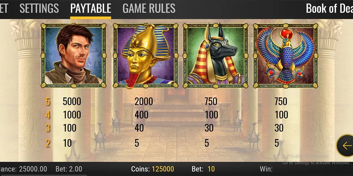 book-of-dead-paytable-1